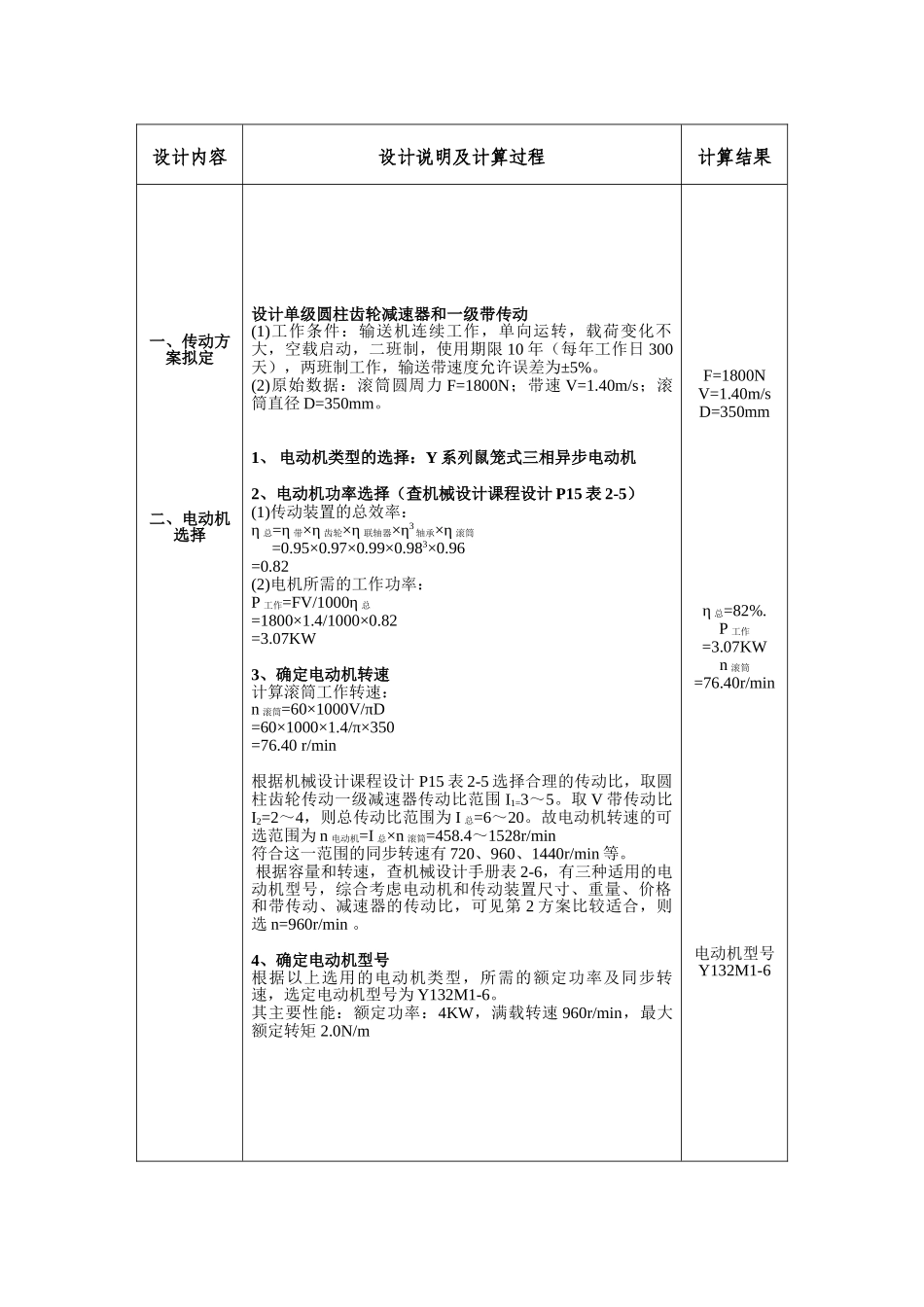 减速器设计说明书大学论文_第2页