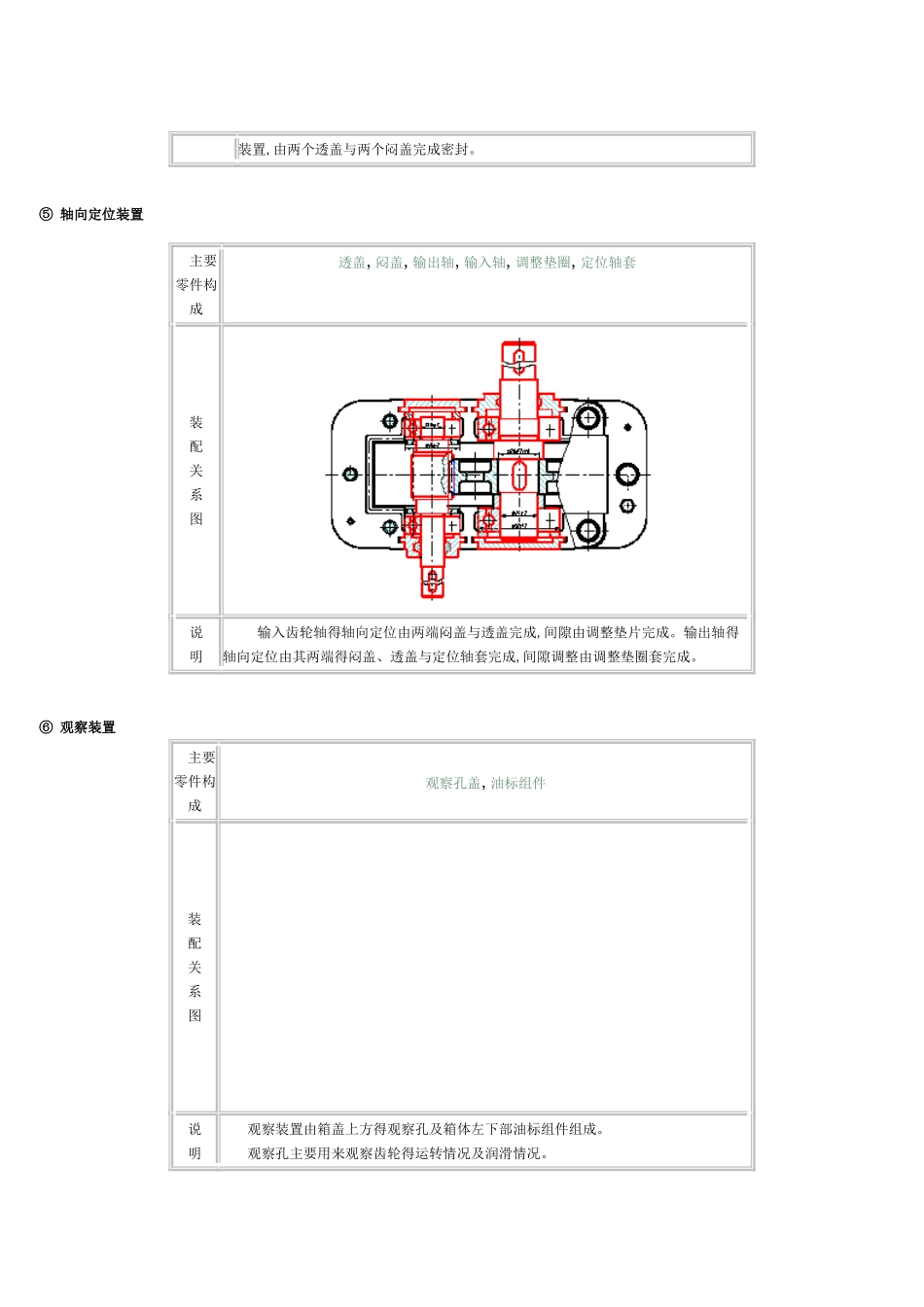 减速器工作原理及各部分结构_第3页