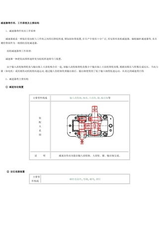 减速器工作原理及各部分结构