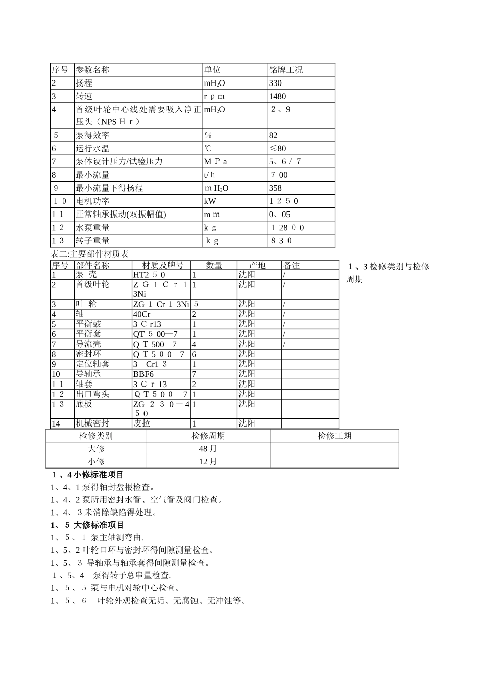 凝结水泵检修规程_第2页
