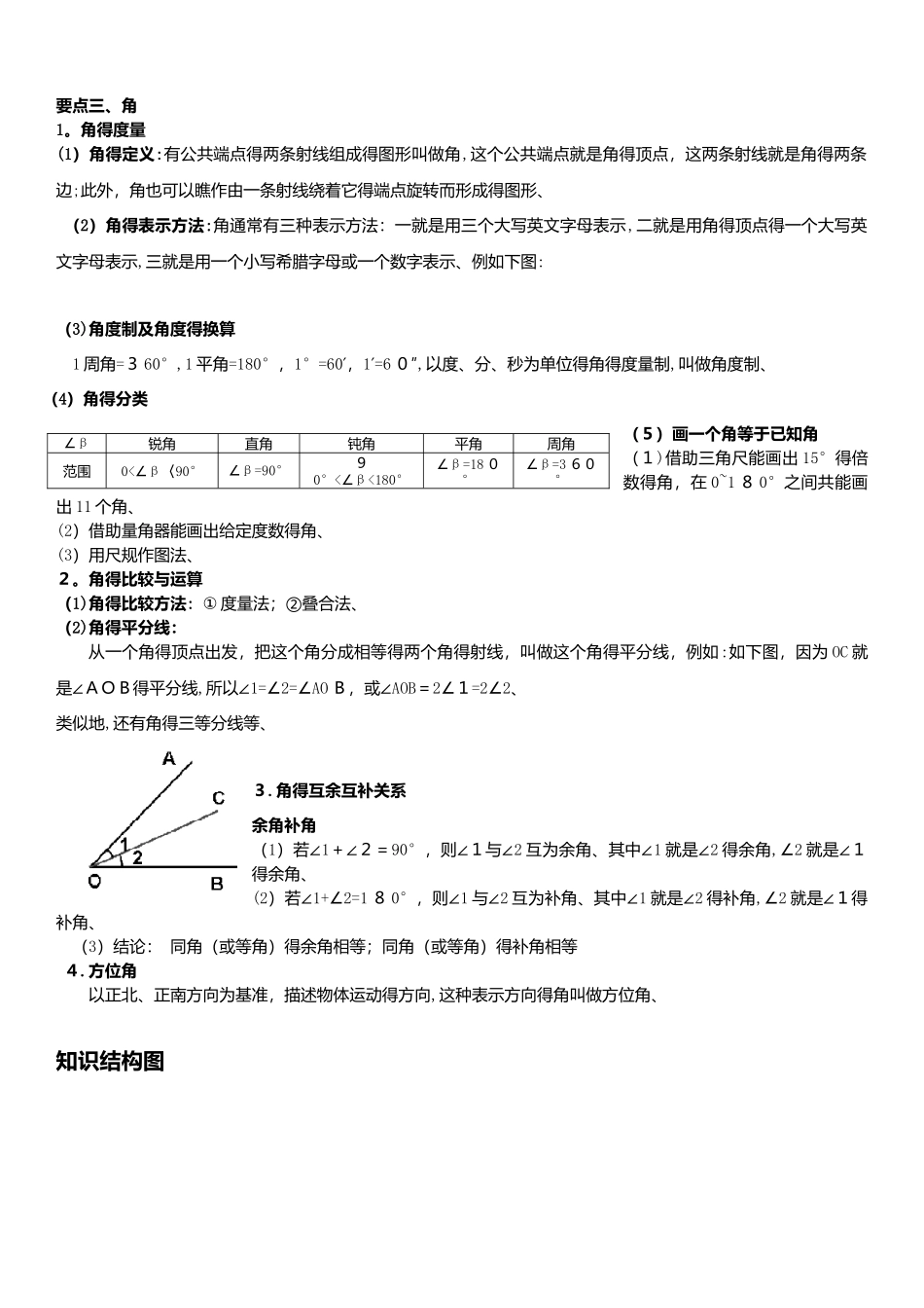 几何图形初步讲义_第2页