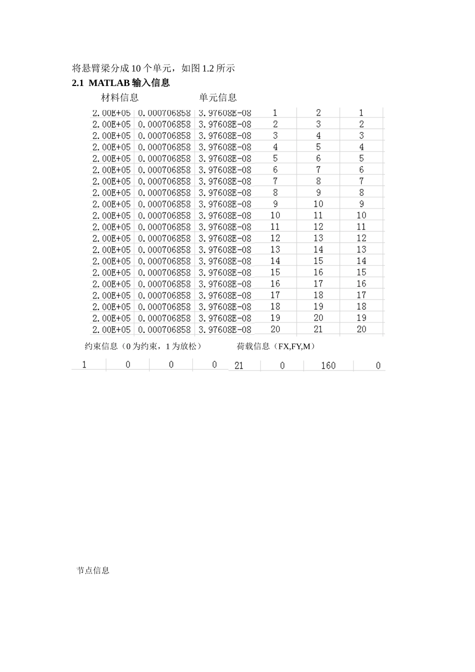 几何非线性大作业荷载增量法和弧长法程序设计_第3页