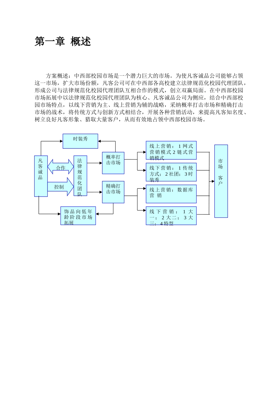 凡客中西部校园市场推广方案复赛方案修订版大学毕设论文_第3页