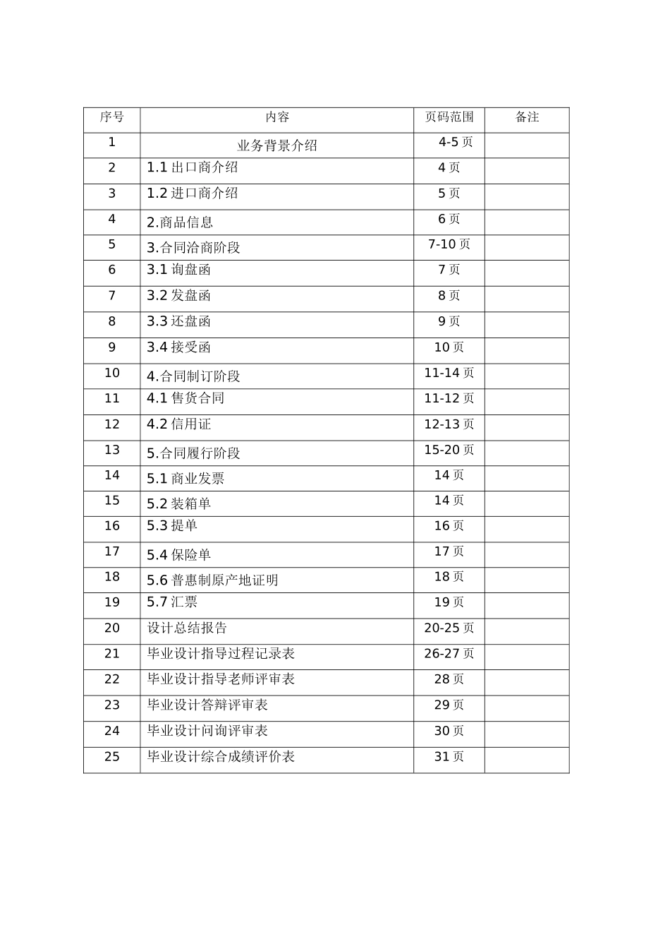 出口太阳眼镜到保加利亚的业务卷宗大学论文_第3页