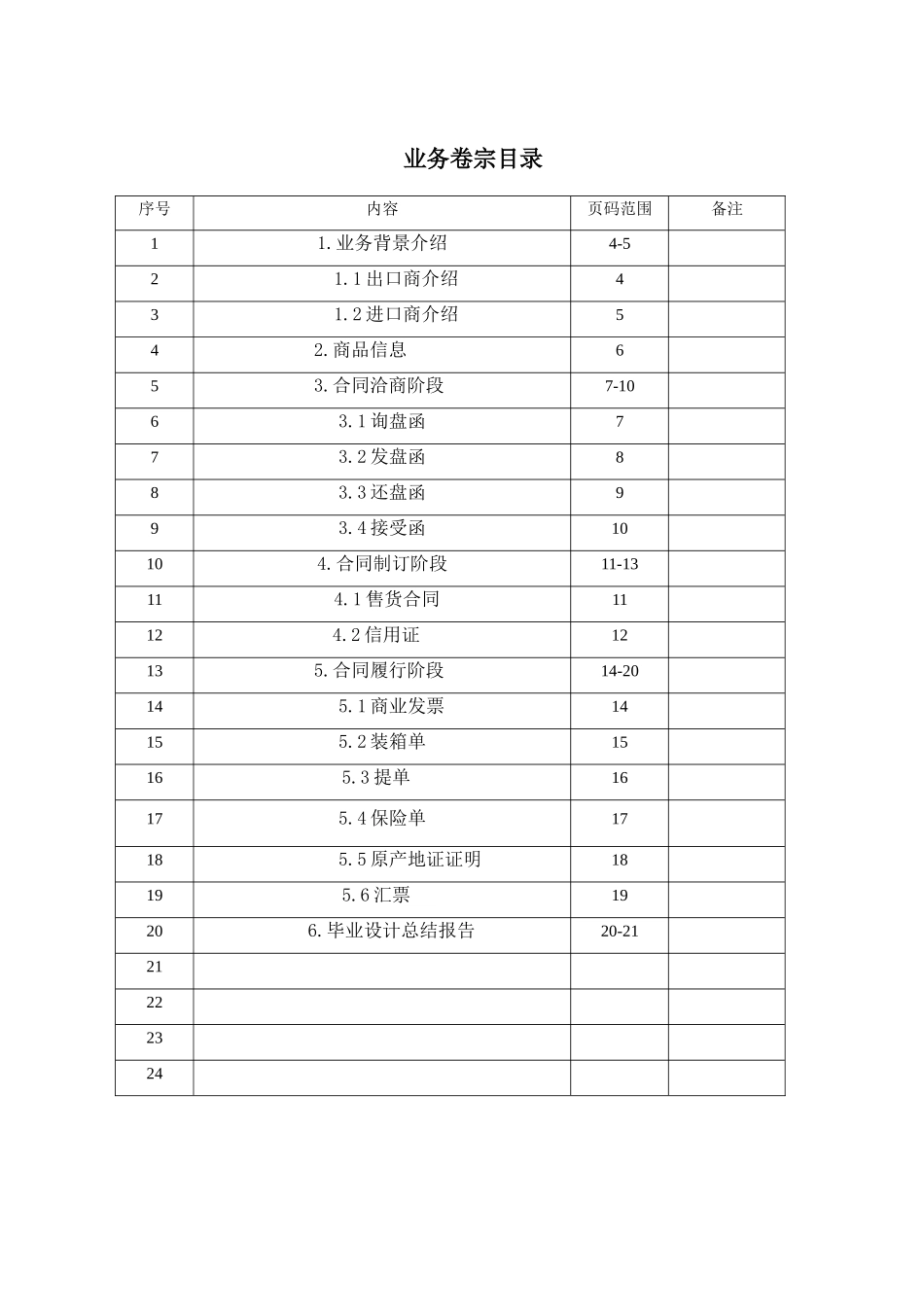 出口女士睡衣到美国的业务卷宗大学论文_第3页