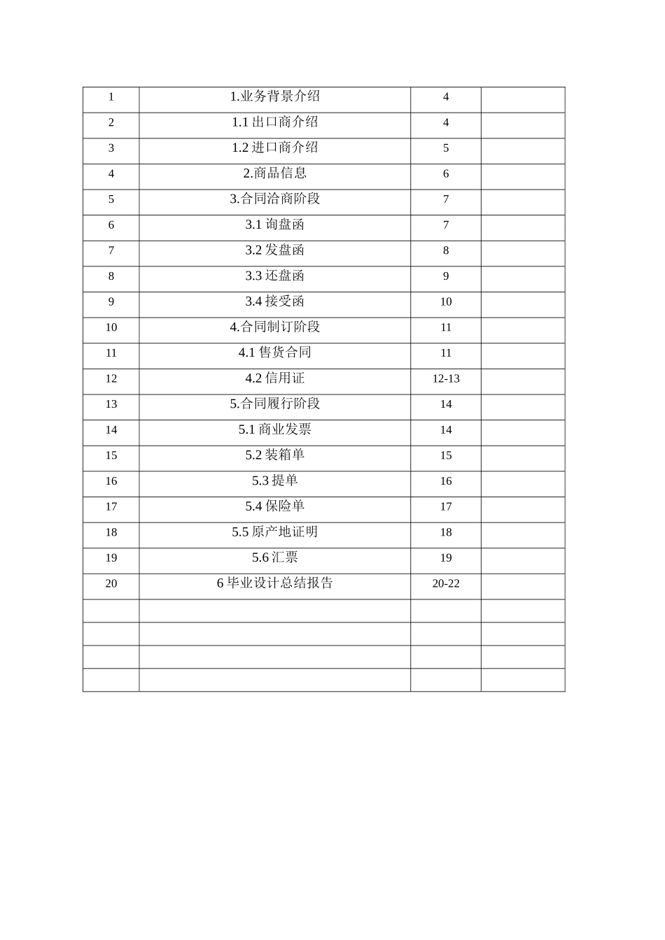 出口把柄式手提包出口到印尼业务卷宗--大学毕设论文_第3页