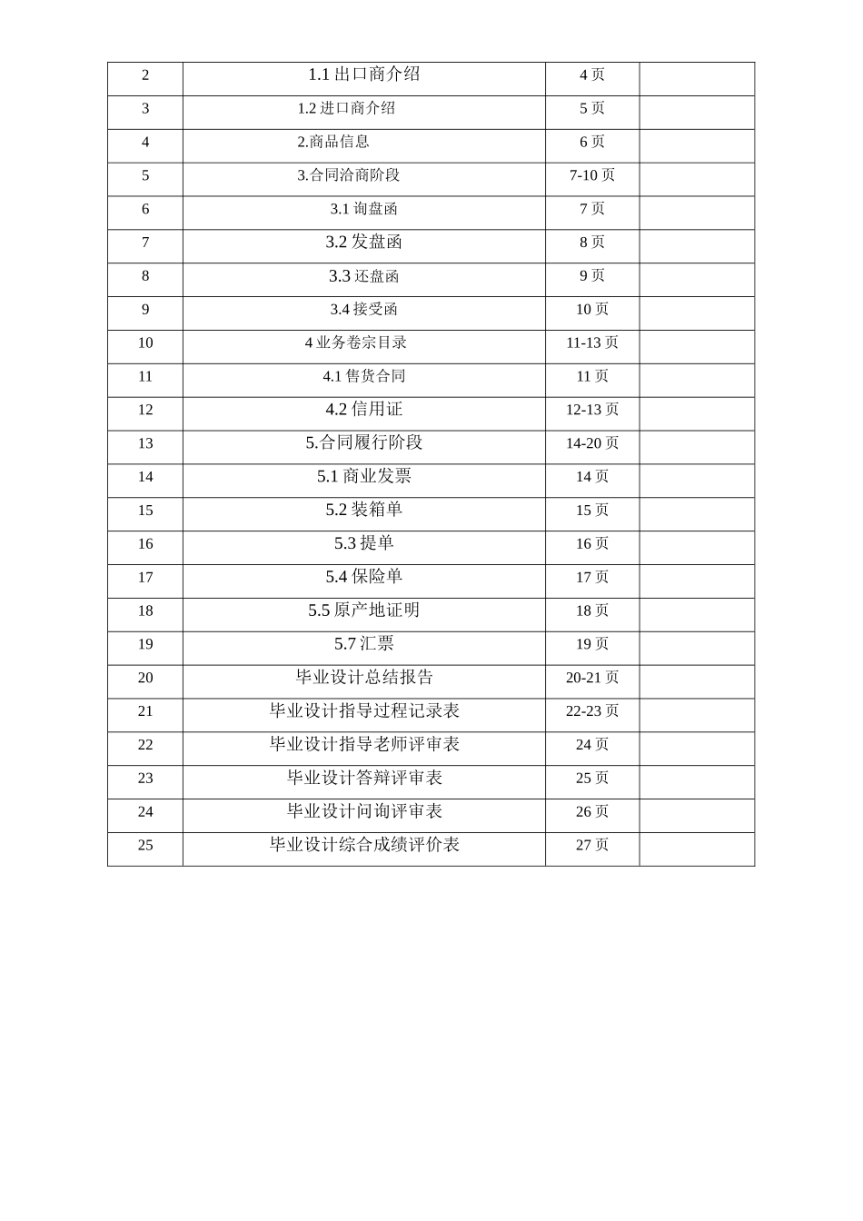 出口竹帘到保加利亚的业务卷宗--大学毕设论文_第3页