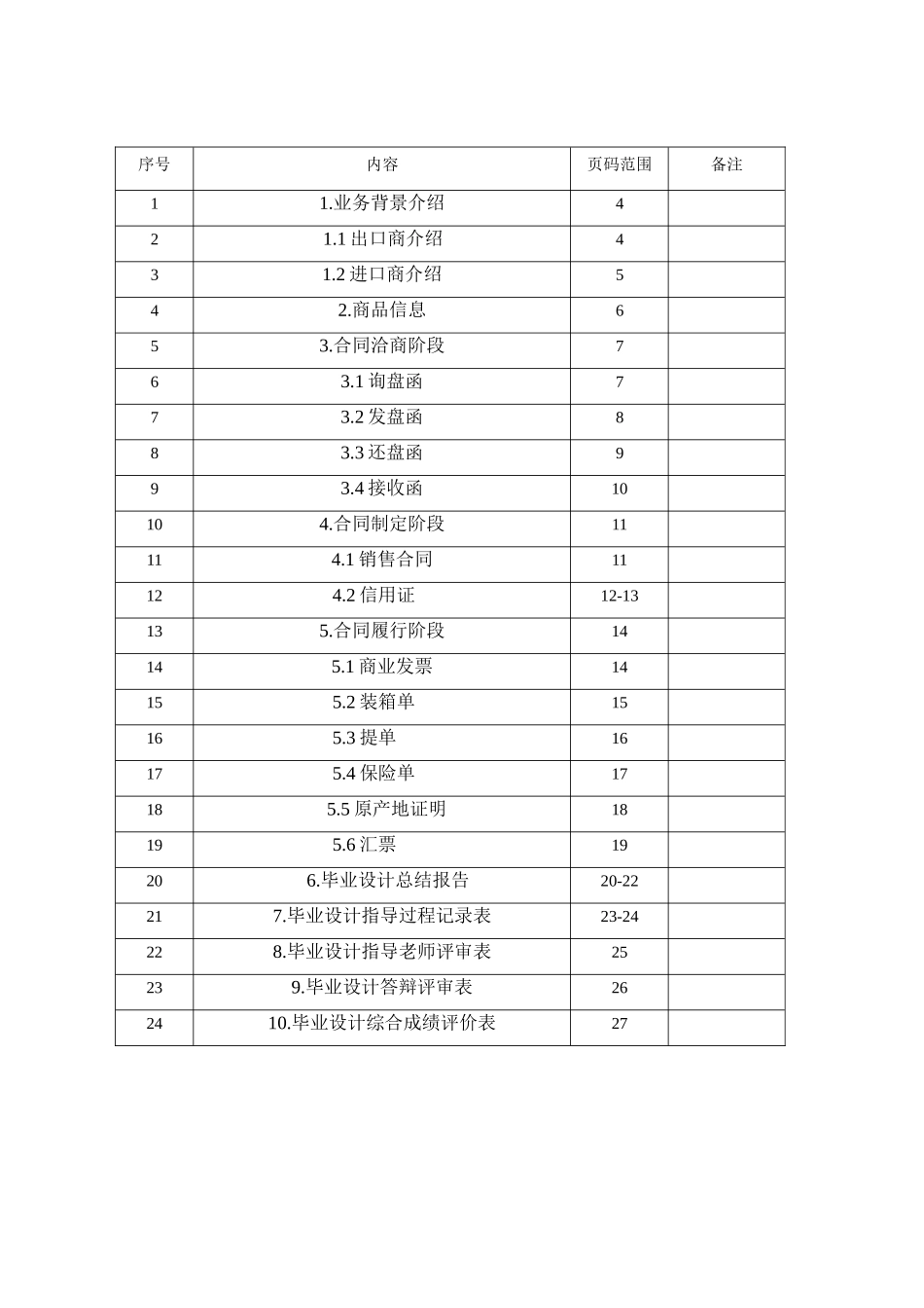 出口沙滩巾到澳大利亚业务卷宗--大学毕设论文_第3页
