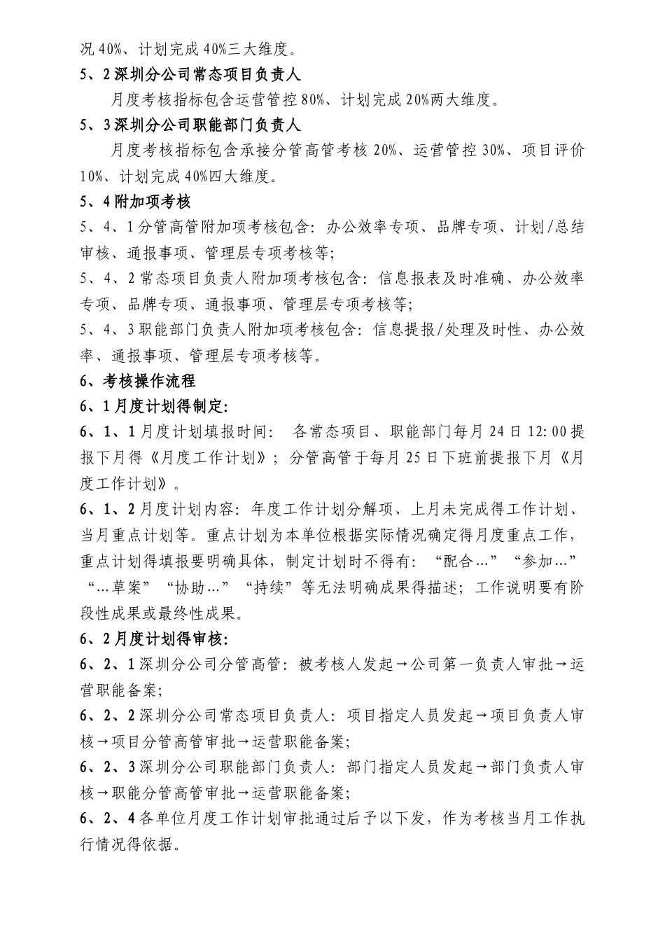 分公司月度考核管理办法_第2页