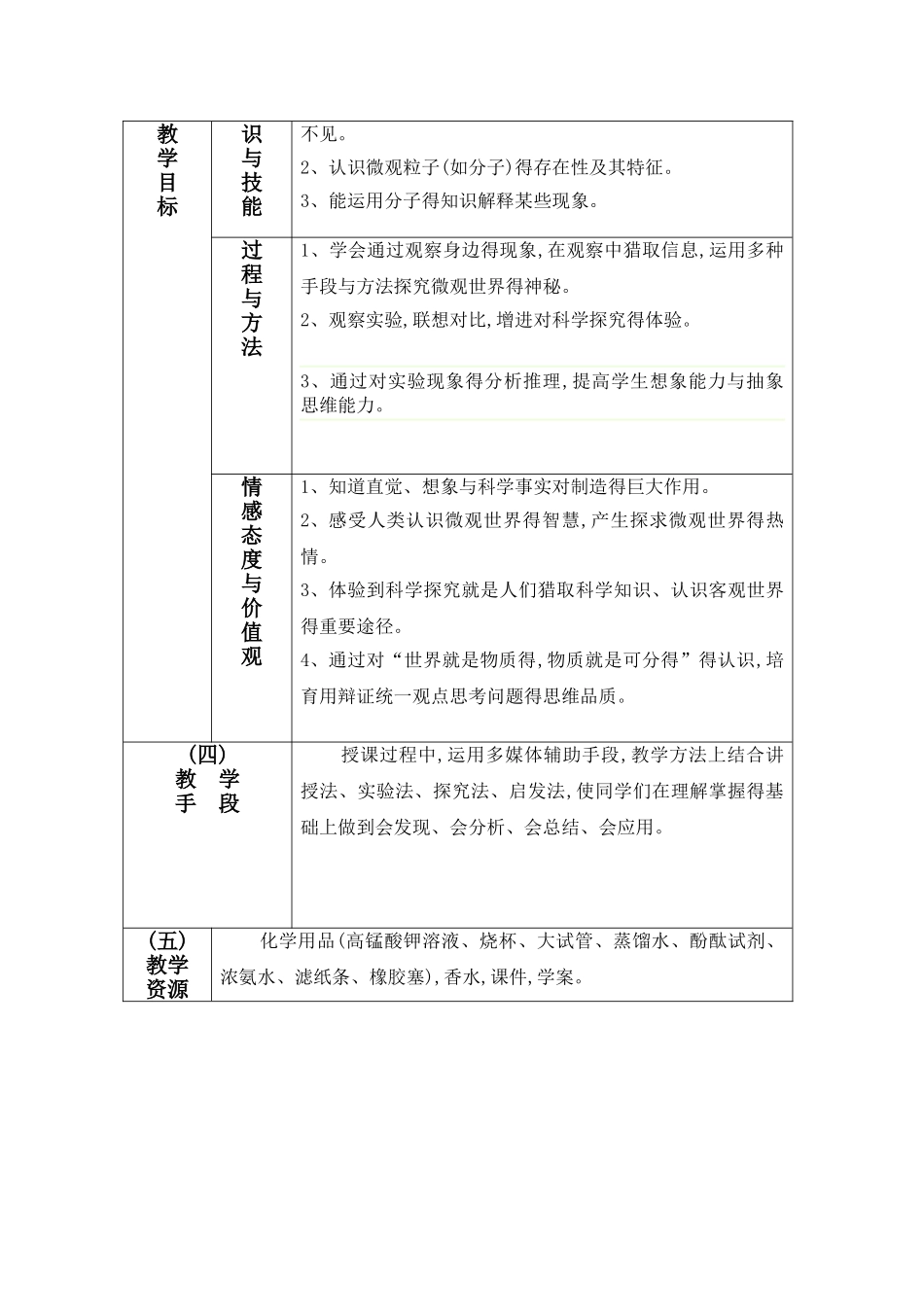 分子和原子教案设计_第2页