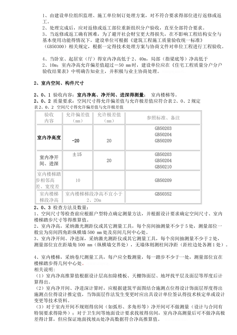分户验收规范_第2页