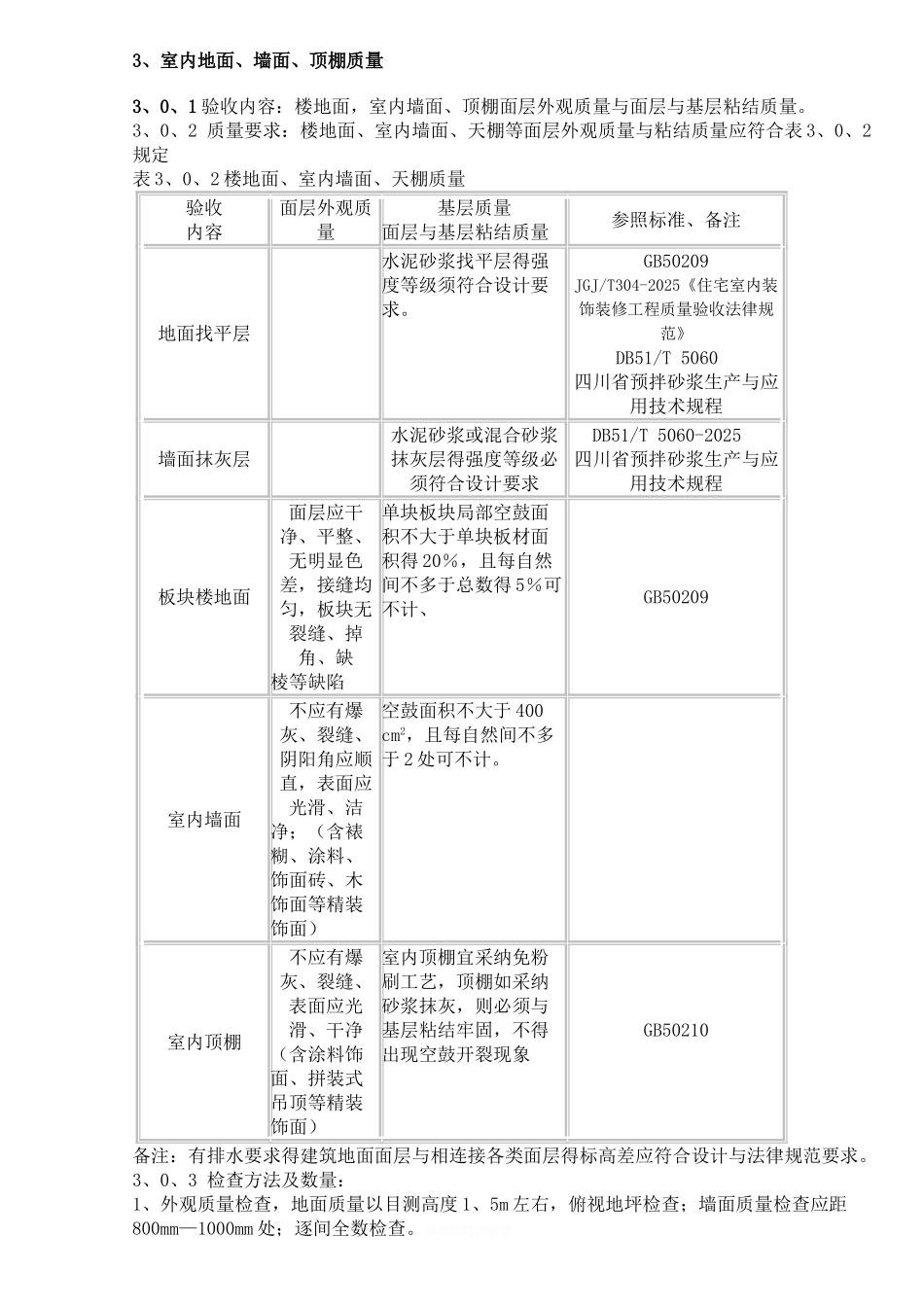 分户验收规范_第3页