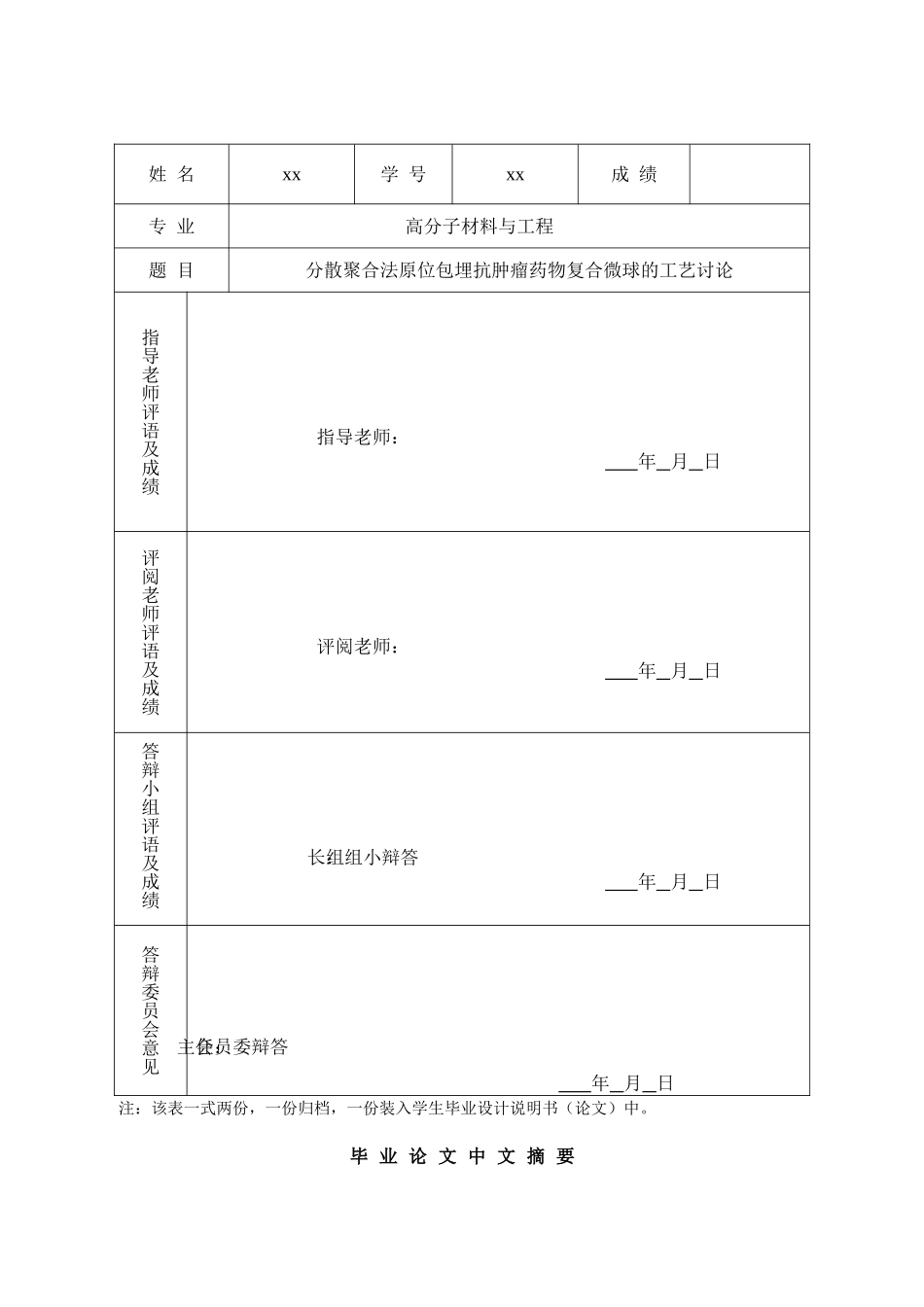 分散聚合法原位包埋抗肿瘤药物复合微球的工艺研究高分子材料与工程大学论文_第2页