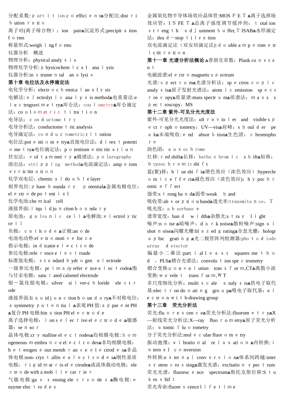 分析化学专业英语词汇总结_第2页