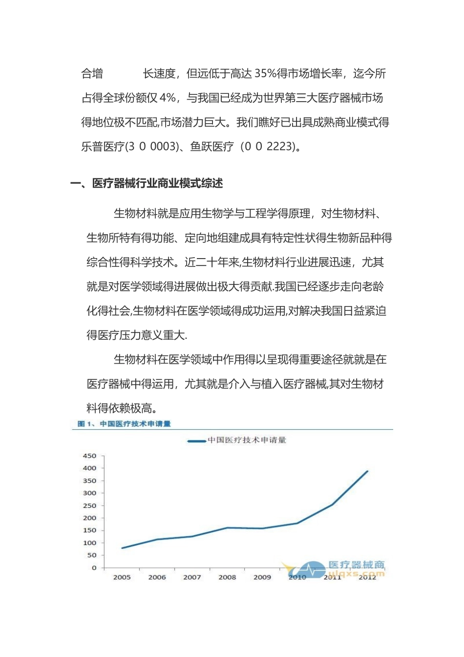分析医疗器械行业的生命周期和商业模式_第3页