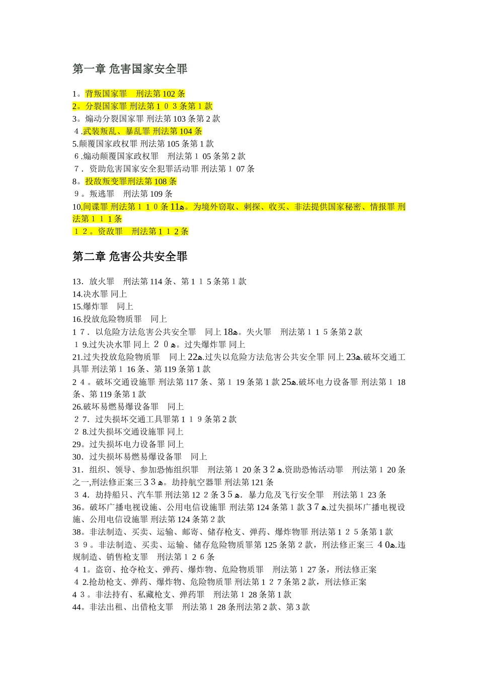 刑法所有罪名列表_第1页