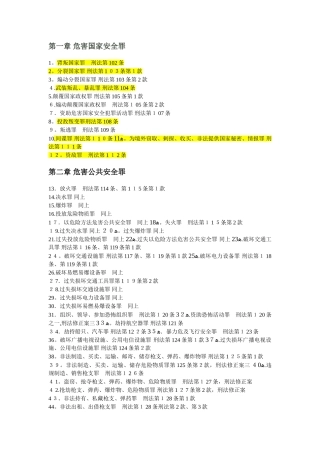 刑法所有罪名列表