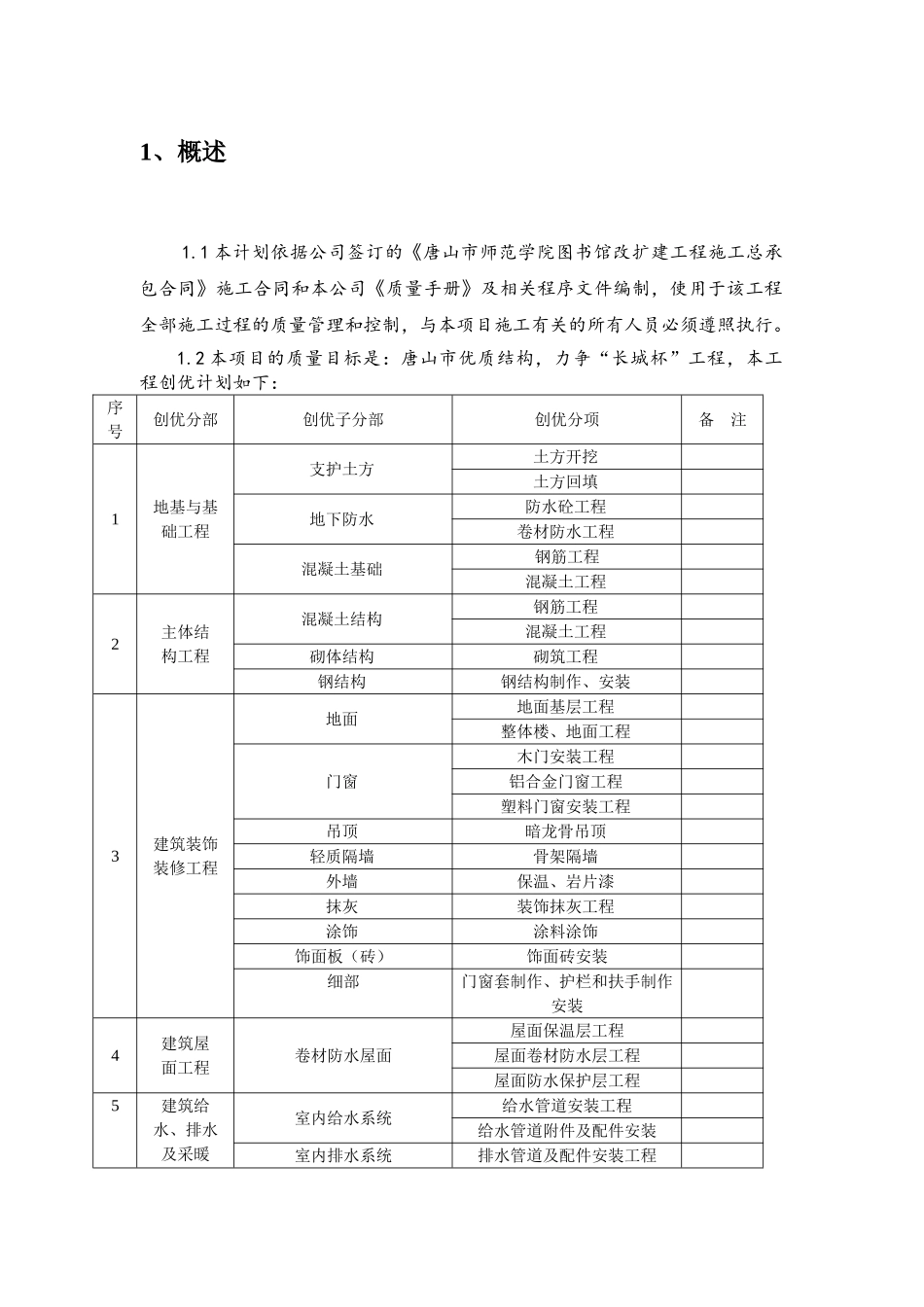创优计划及方案_第1页