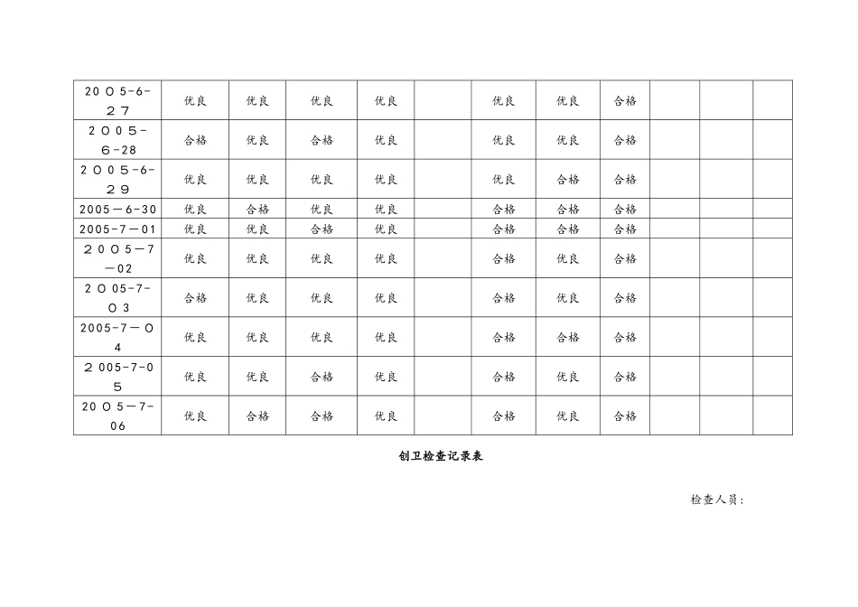 创卫检查记录表_第2页
