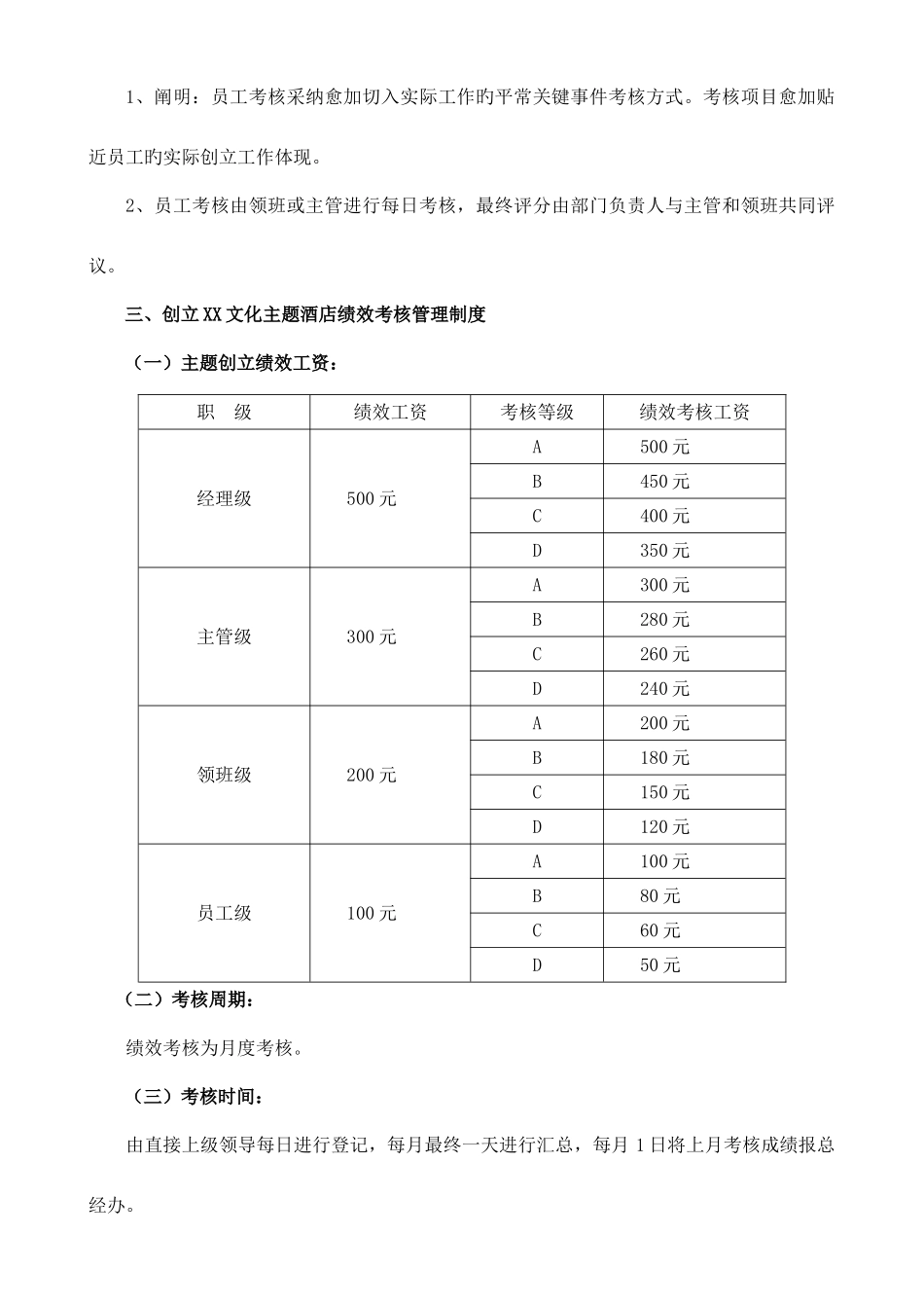 创建主题酒店绩效考核制度_第2页