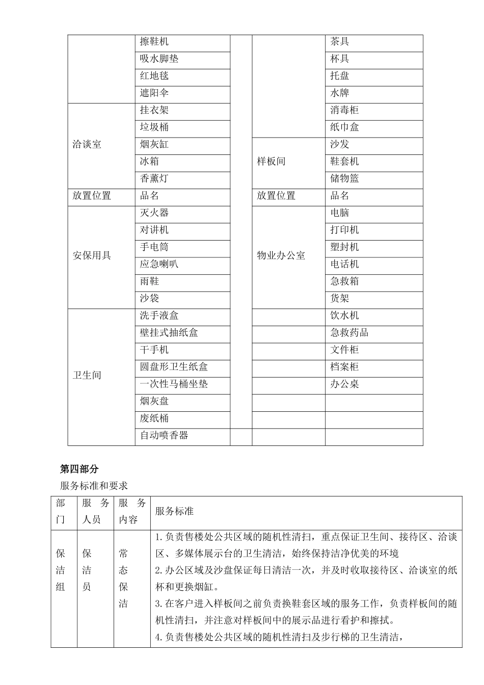 创意之都售楼处物业服务方案全案_第3页