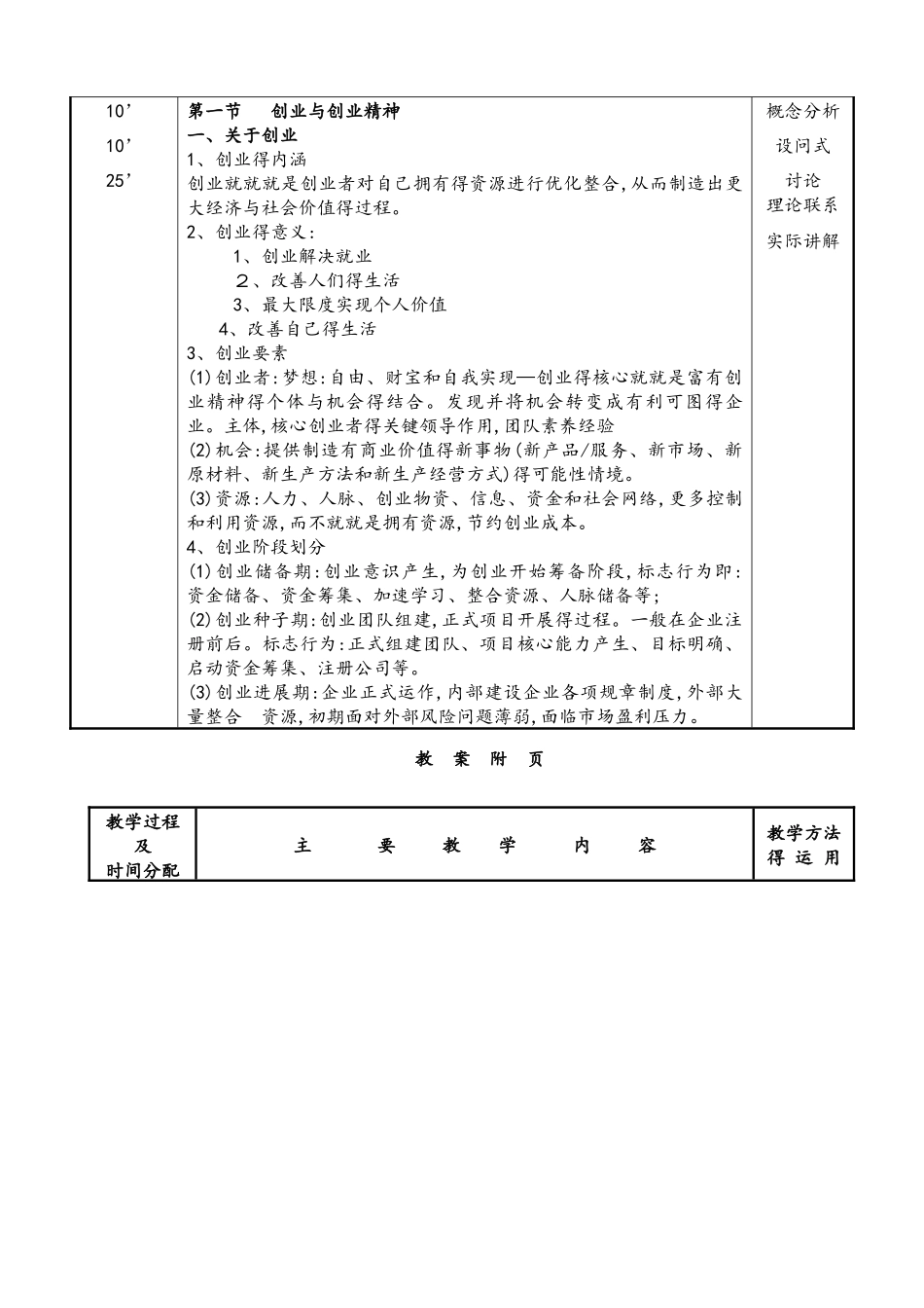 创新创业基础教案3_第2页
