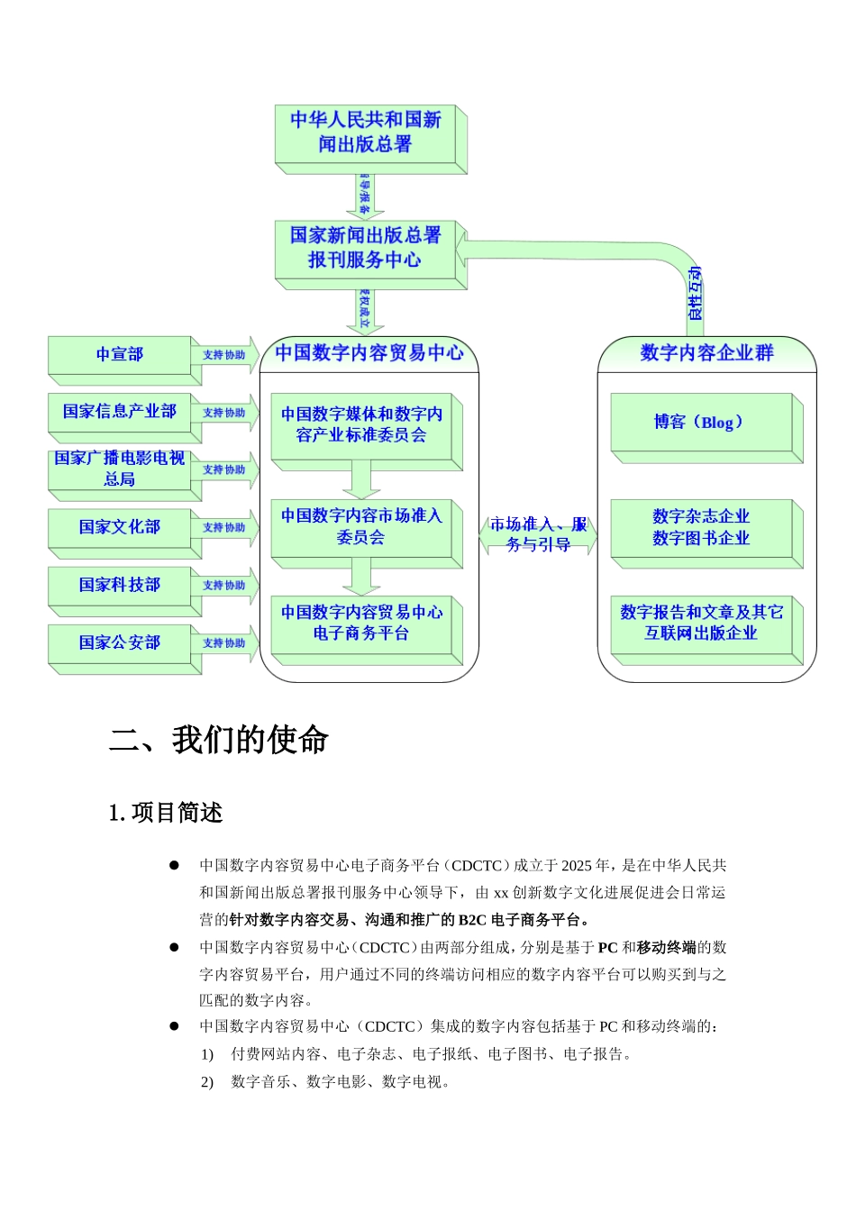 创新数字文化发展促进会商业计划书_第3页