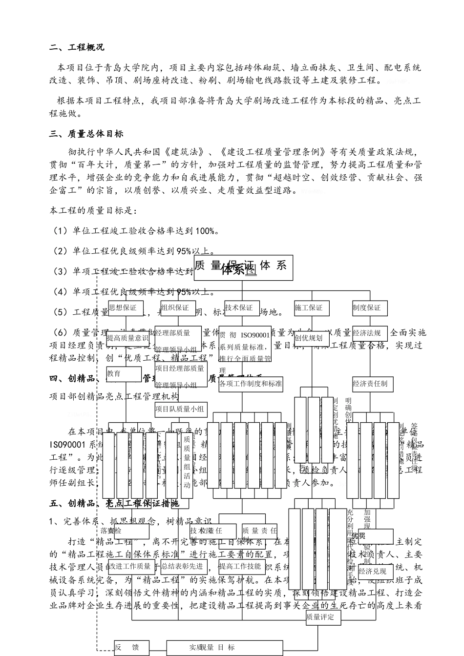 创精品亮点工程实施方案_第2页