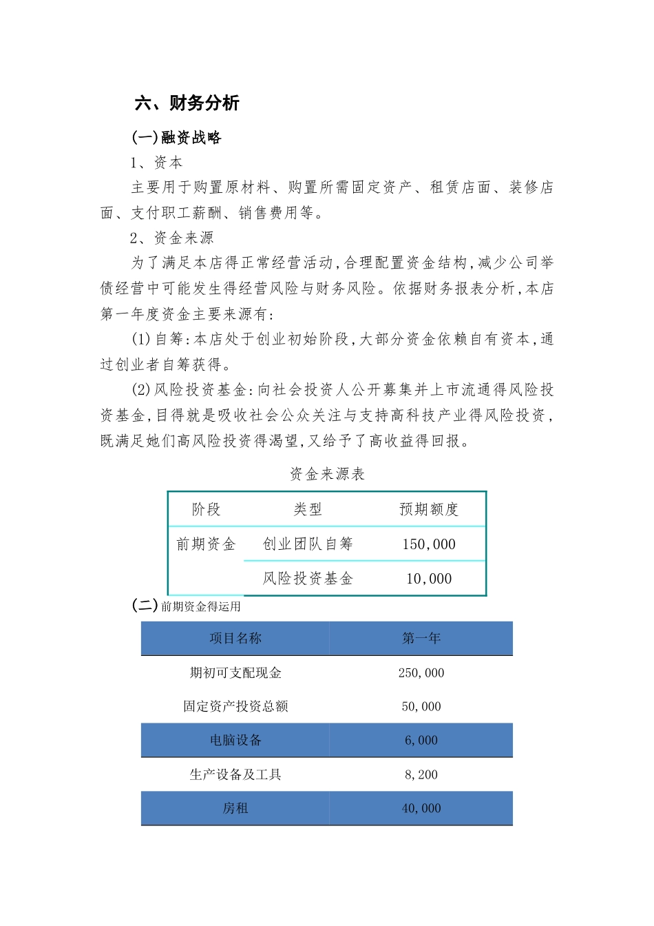 创青春比赛财务部分_第1页