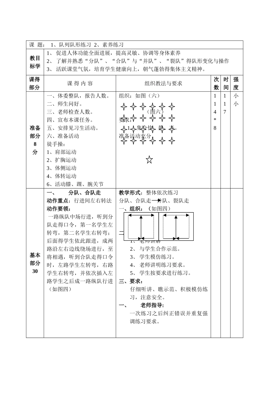 初一下学期全套体育教案_第1页