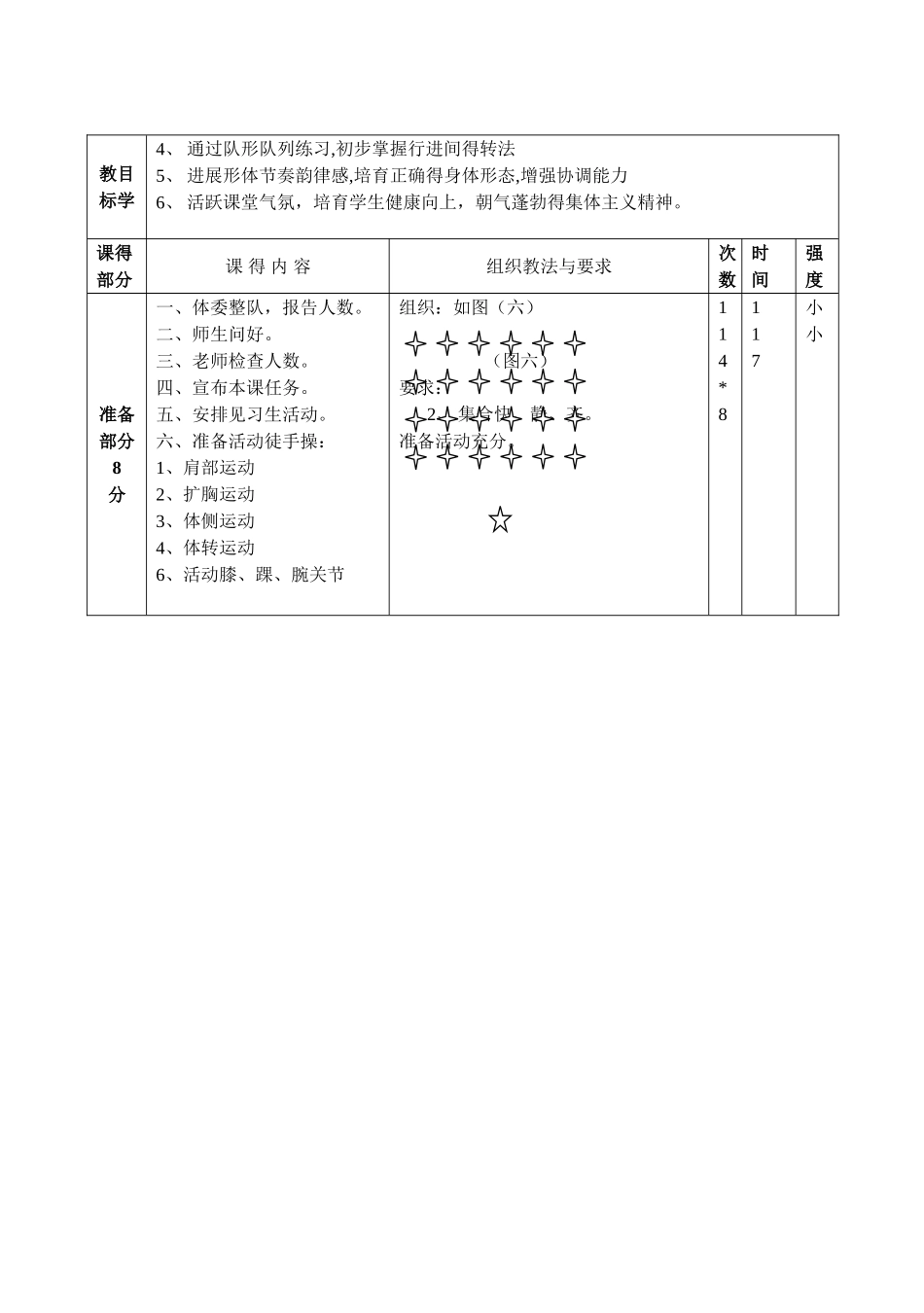 初一下学期全套体育教案_第3页