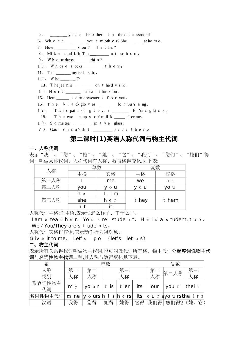 初一英语语法知识点总结_第2页