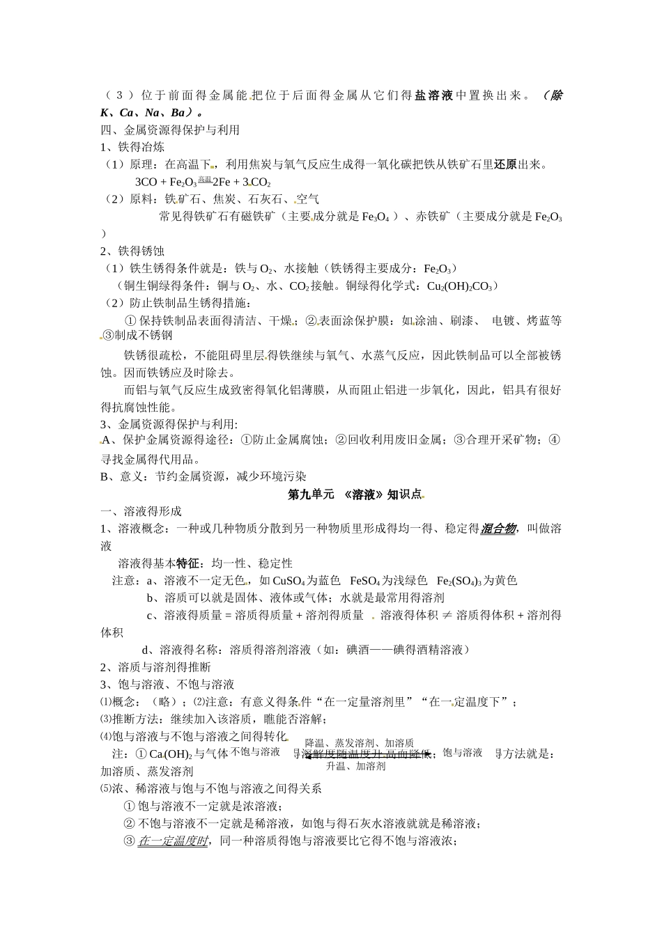 初三化学下册知识点全_第2页