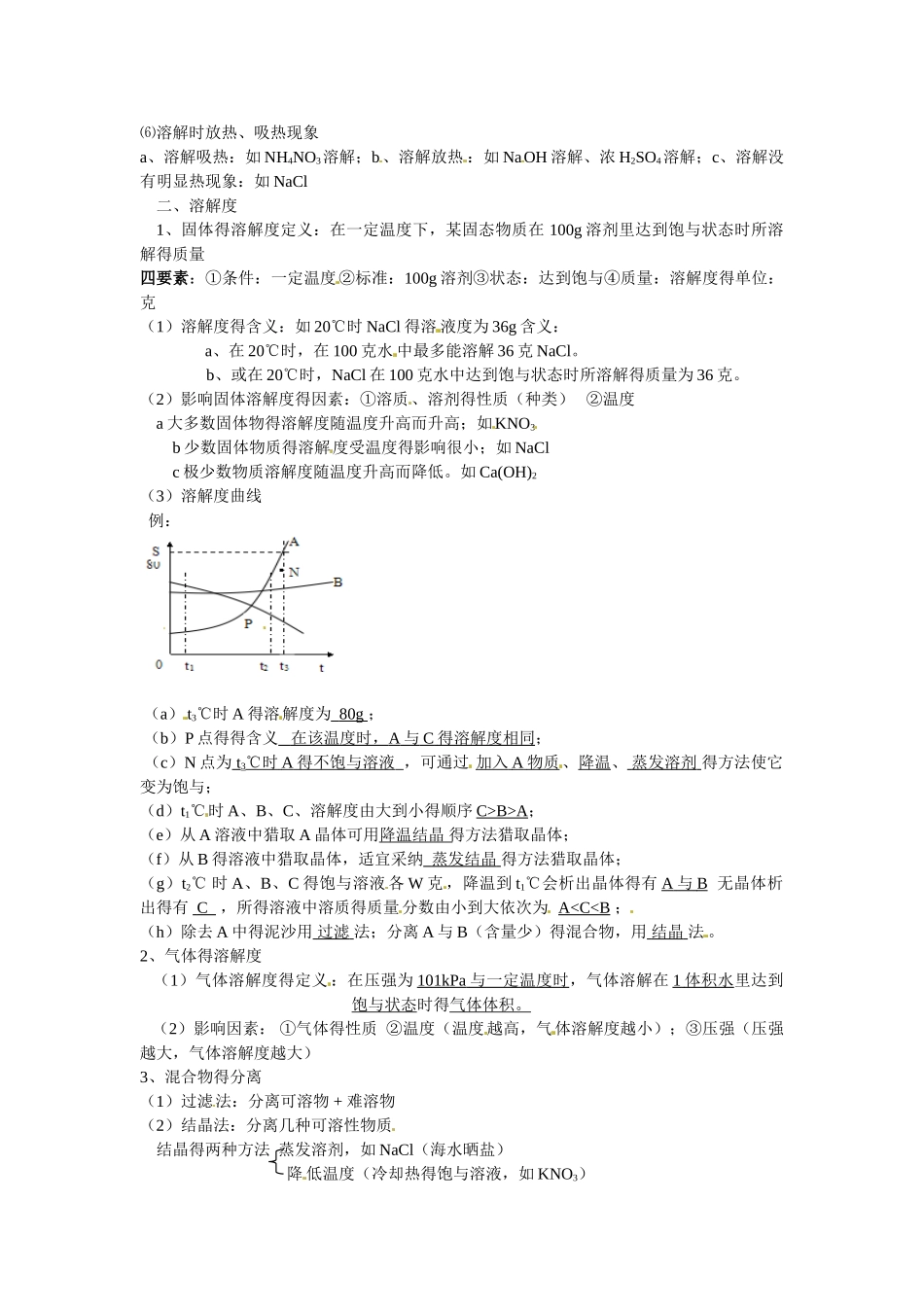 初三化学下册知识点全_第3页