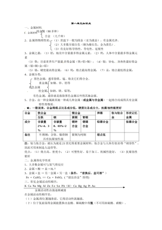 初三化学下册知识点全