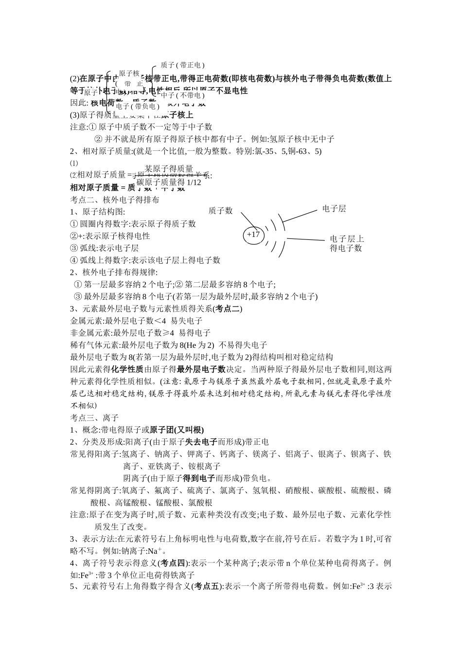 初三化学人教版第三单元 四单元知识点总结_第2页