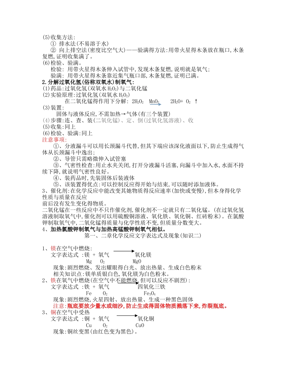 初三化学第二章要点与作业_第2页