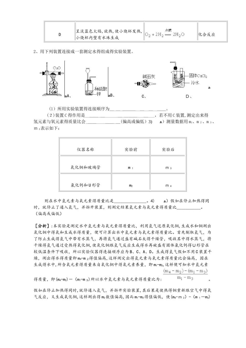 初三化学实验题精选及分析_第2页