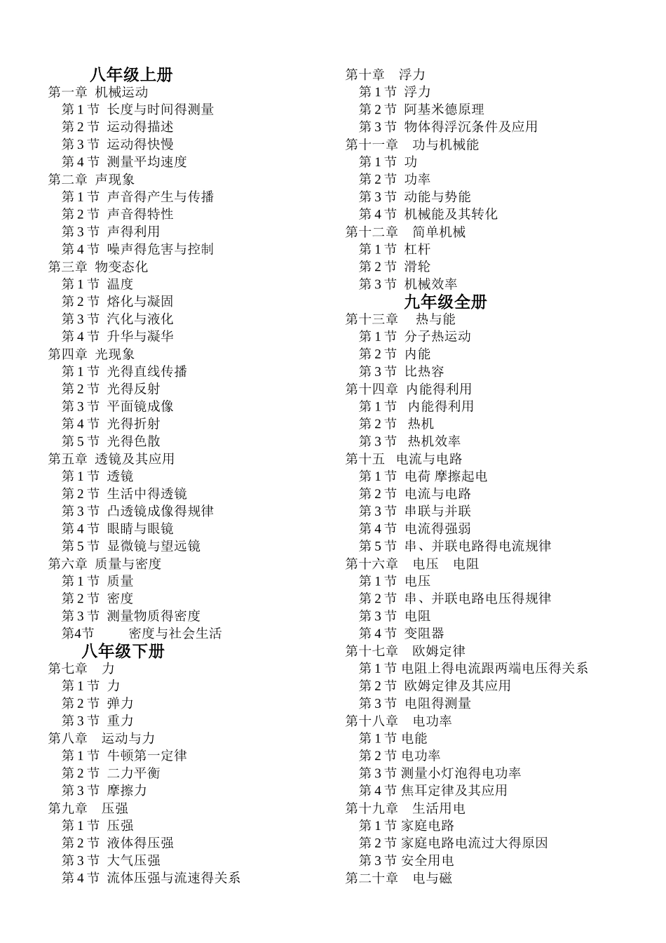 初三物理总复习知识点大全_第2页