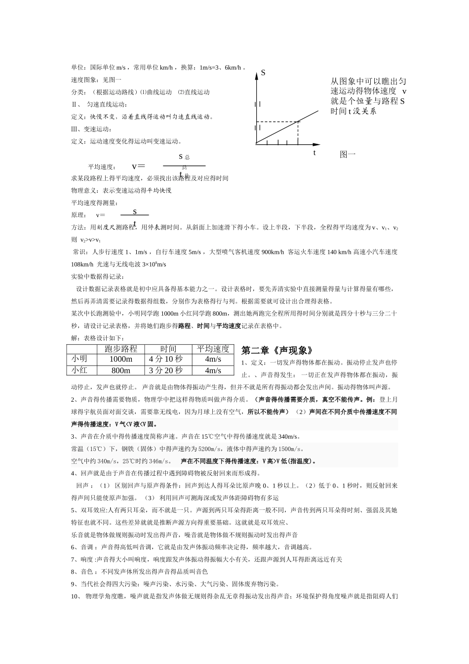 初三物理知识点(鲁教版)_第3页