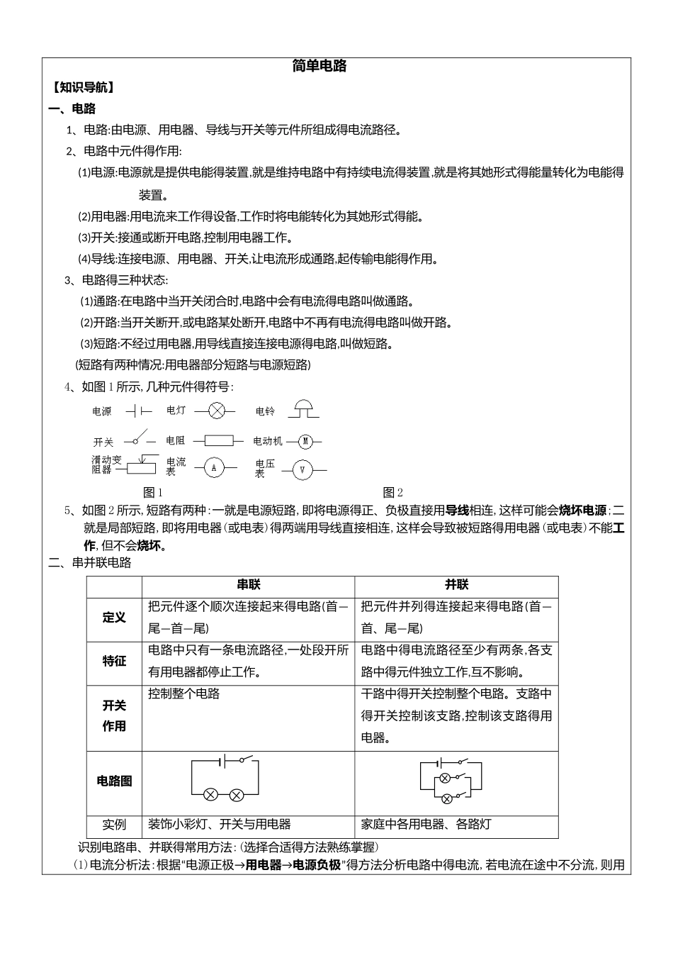 初三物理全套总复习教案_第1页