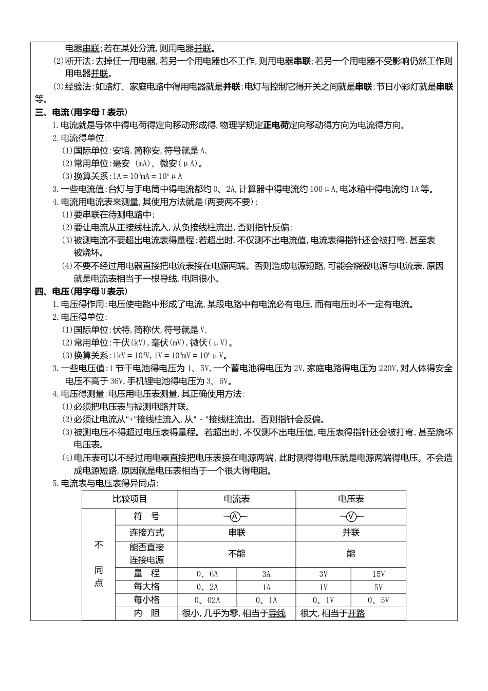 初三物理全套总复习教案_第2页