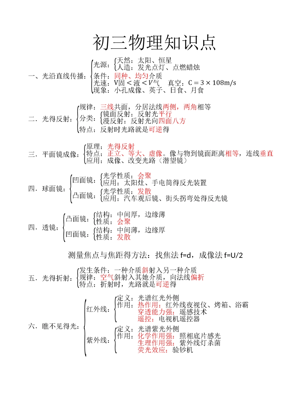 初三物理知识点_第1页