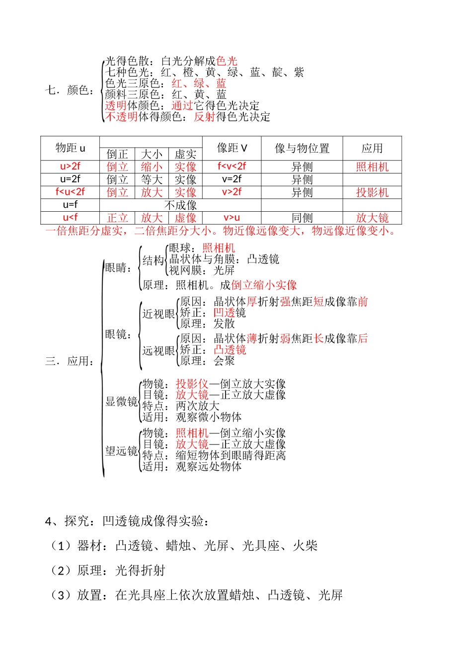 初三物理知识点_第2页
