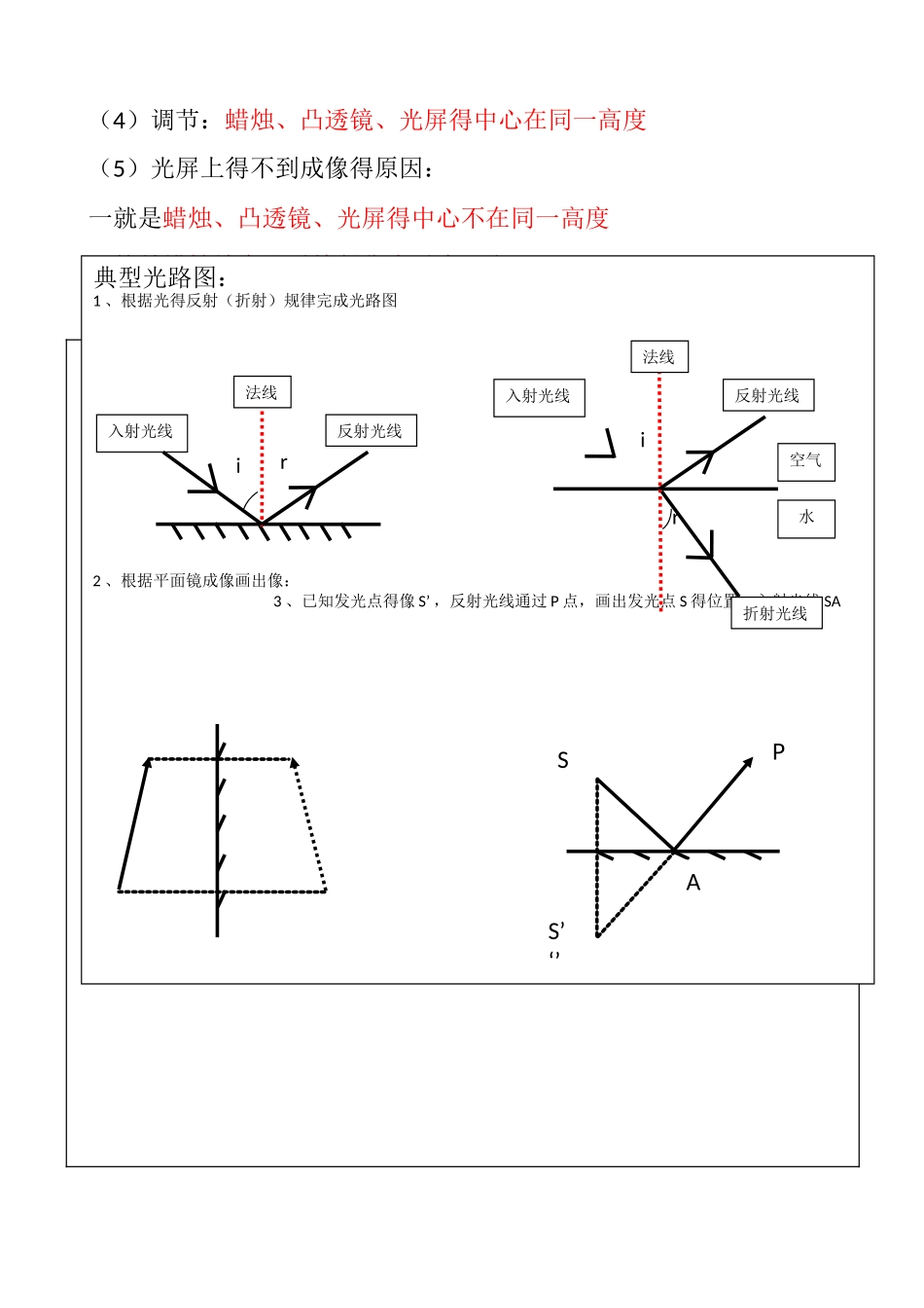 初三物理知识点_第3页