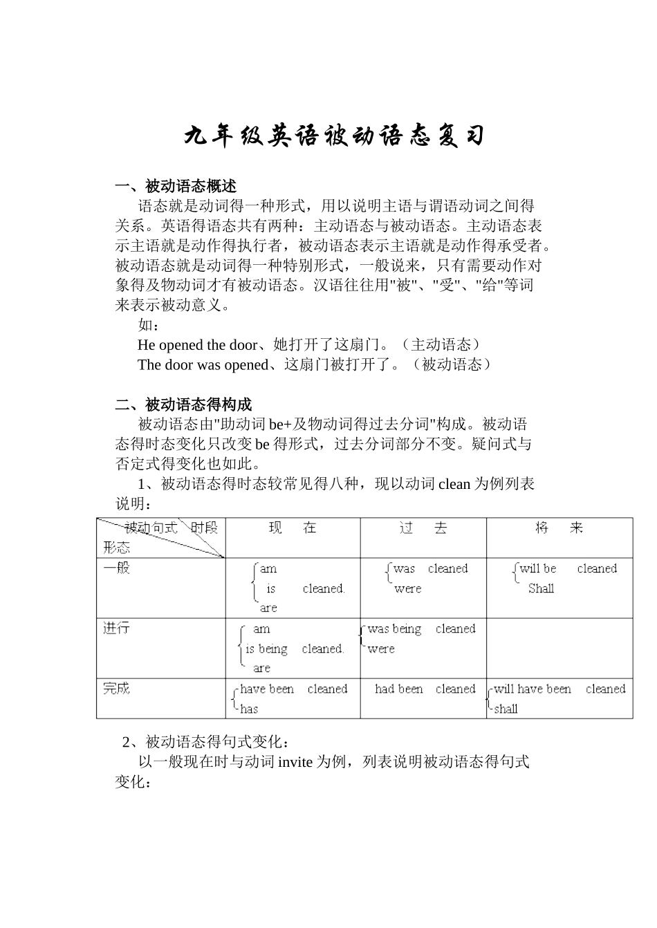 初中九年级英语被动语态复习_第1页