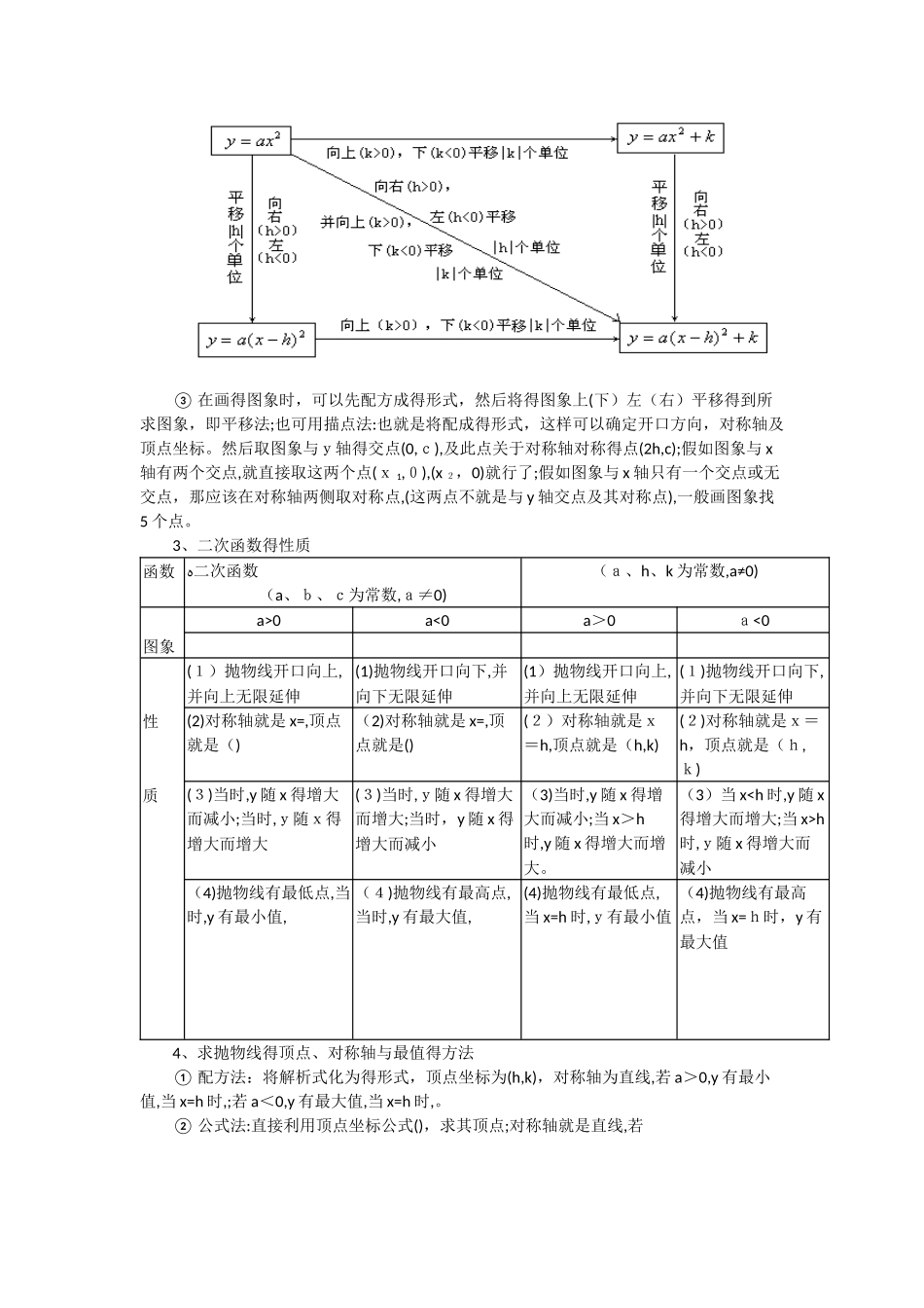 初三试讲   二次函数_第3页