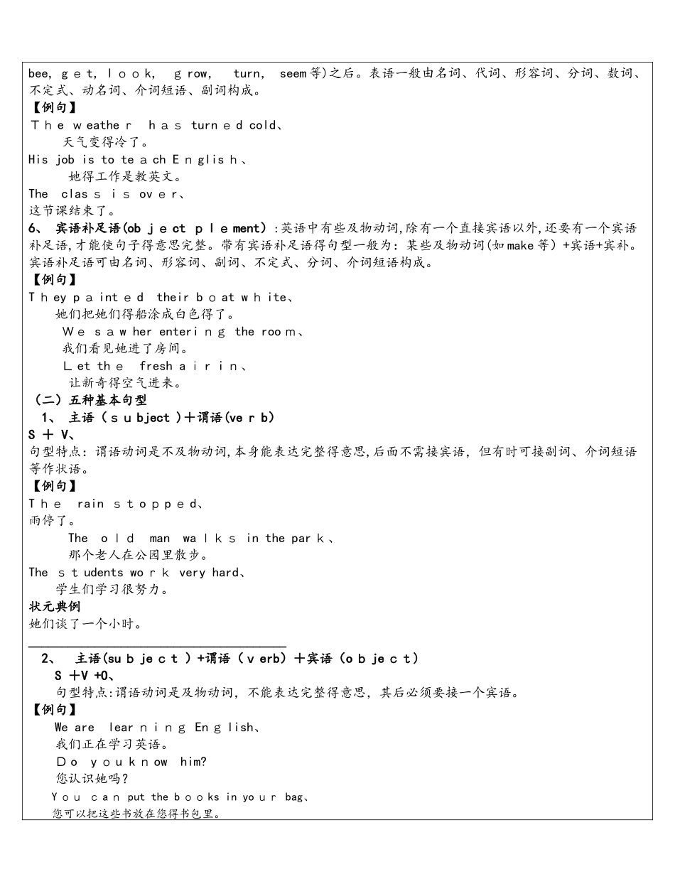 初中五种基本句型的用法及其运用讲义（无答案）_第2页