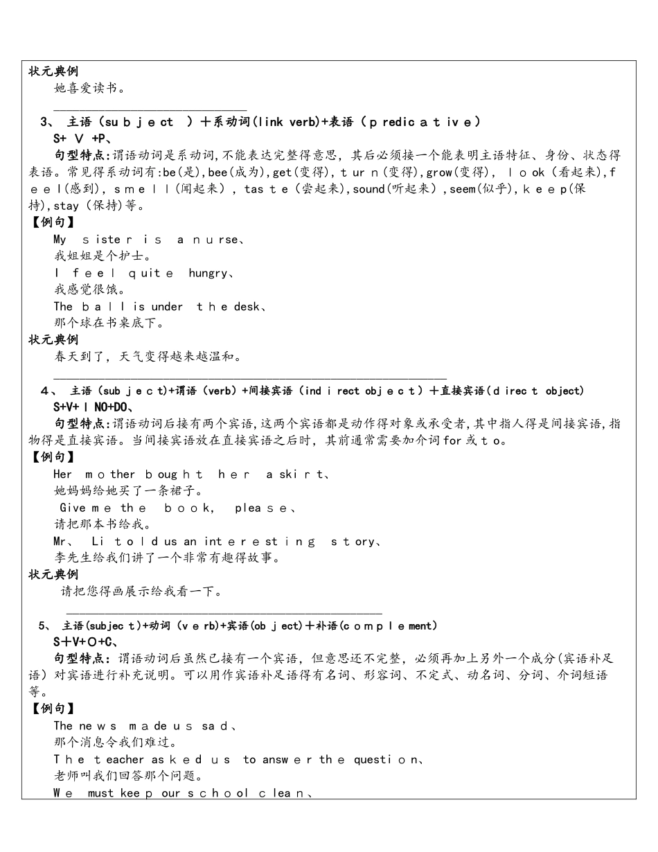 初中五种基本句型的用法及其运用讲义（无答案）_第3页