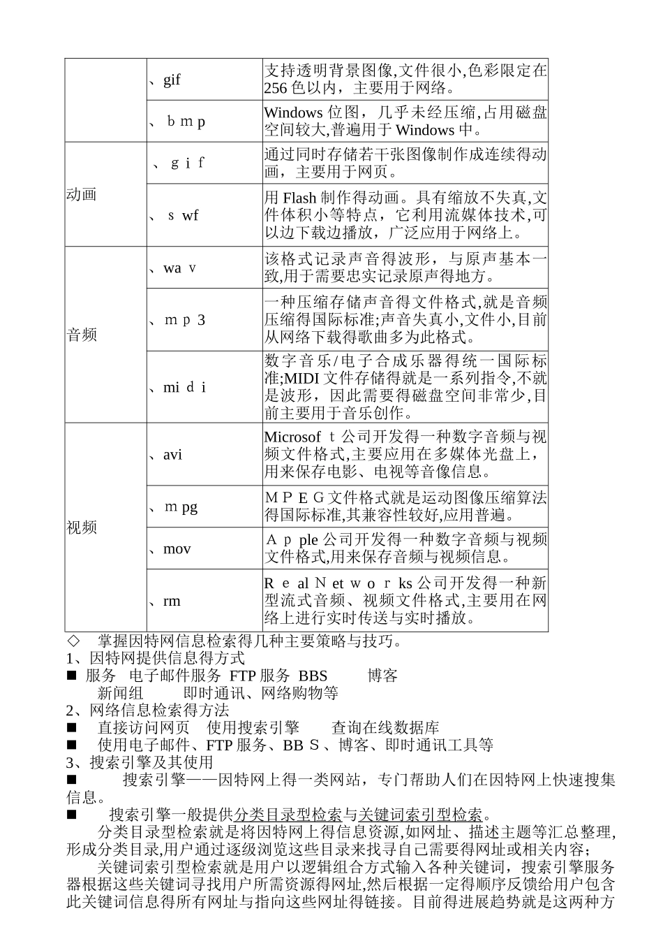 初中信息技术会考复习知识点汇总_第2页